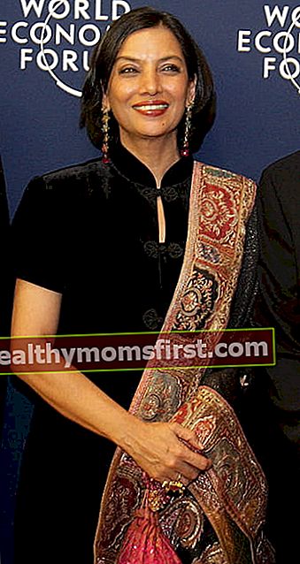 Shabana Azmi pada Forum Ekonomi Dunia 2006 di Davos